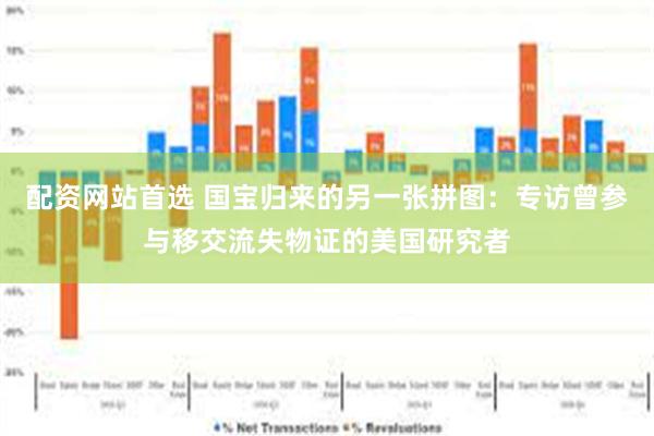 配资网站首选 国宝归来的另一张拼图：专访曾参与移交流失物证的美国研究者