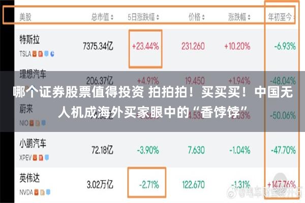 哪个证券股票值得投资 拍拍拍！买买买！中国无人机成海外买家眼中的“香饽饽”