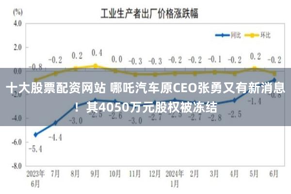 十大股票配资网站 哪吒汽车原CEO张勇又有新消息！其4050万元股权被冻结