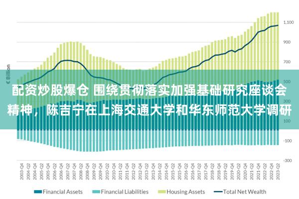 配资炒股爆仓 围绕贯彻落实加强基础研究座谈会精神,陈吉宁在上海交通大学和华东师范大学调研