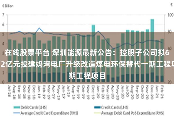 在线股票平台 深圳能源最新公告:控股子公司拟63.32亿元投建妈湾电厂升级改造煤电环保替代一期工程项目