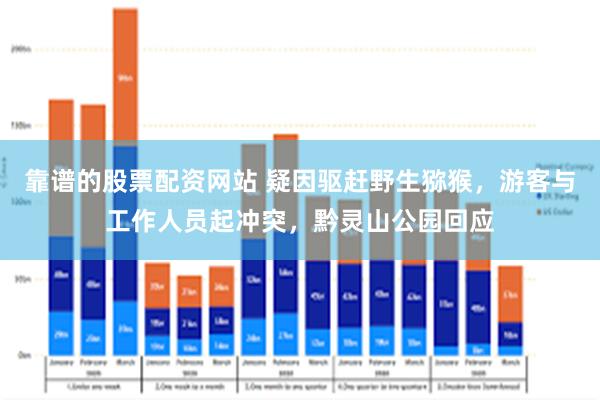 靠谱的股票配资网站 疑因驱赶野生猕猴，游客与工作人员起冲突，黔灵山公园回应