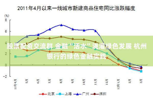 股票配资交流群 金融“活水”浇灌绿色发展 杭州银行的绿色金融实践