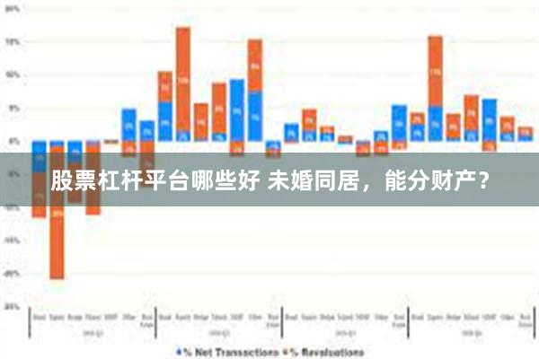 股票杠杆平台哪些好 未婚同居，能分财产？