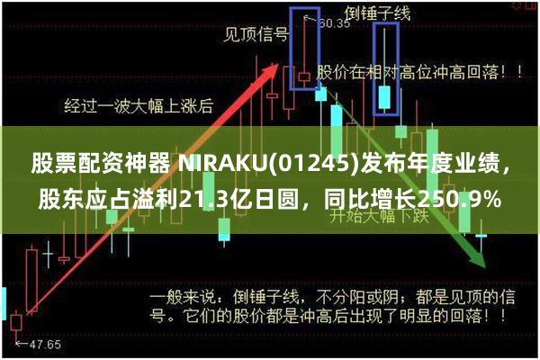 股票配资神器 NIRAKU(01245)发布年度业绩，股东应占溢利21.3亿日圆，同比增长250.9%