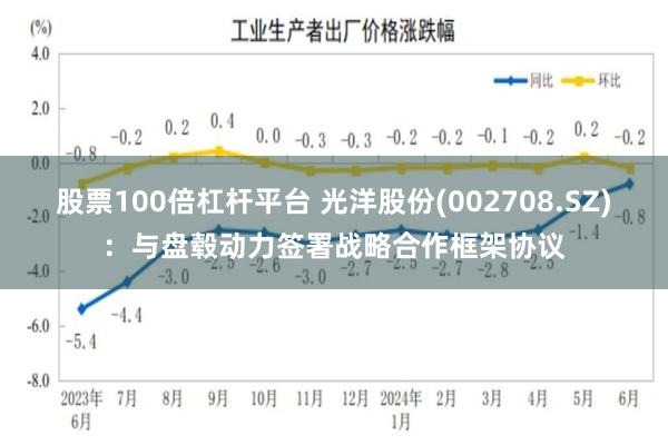 股票100倍杠杆平台 光洋股份(002708.SZ)：与盘毂动力签署战略合作框架协议