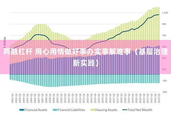 两融杠杆 用心用情做好事办实事解难事（基层治理新实践）