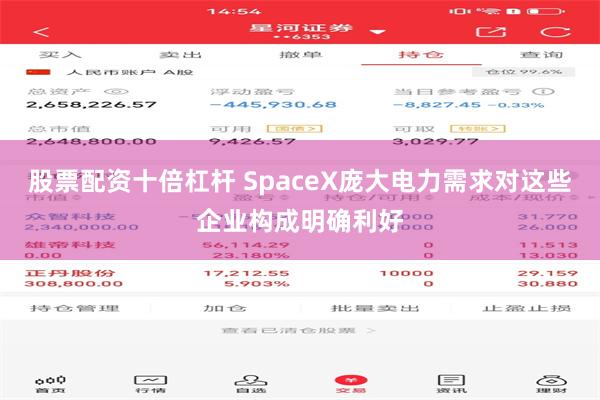 股票配资十倍杠杆 SpaceX庞大电力需求对这些企业构成明确利好