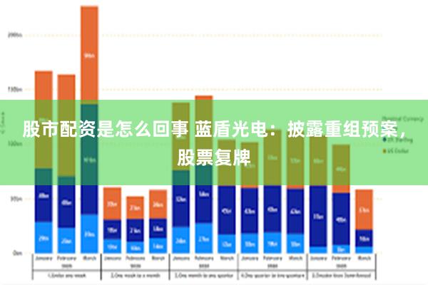 股市配资是怎么回事 蓝盾光电：披露重组预案，股票复牌